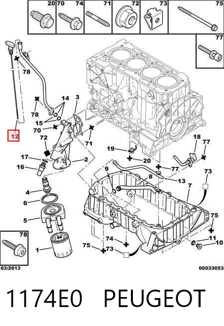 1174E0 Peugeot/Citroen Medidor de aceite
