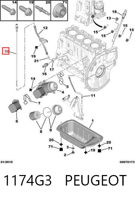 1174G3 Peugeot/Citroen Medidor de aceite