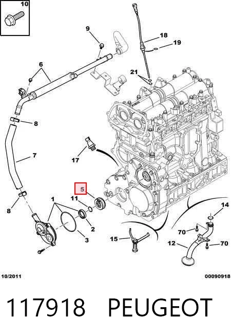 117918 Peugeot/Citroen
