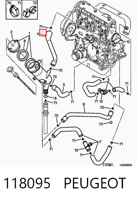 118095 Peugeot/Citroen