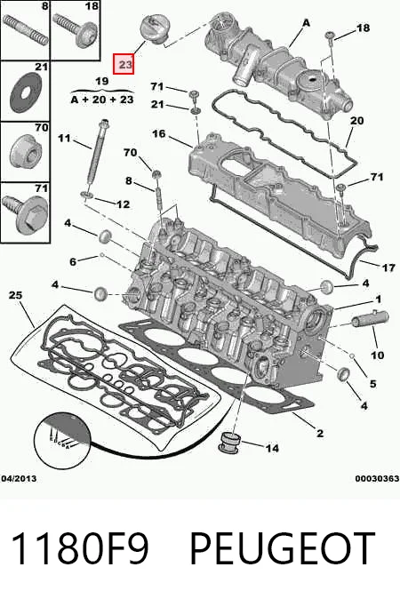 1180F9 Peugeot/Citroen Tapa, tubuladura de relleno de aceite