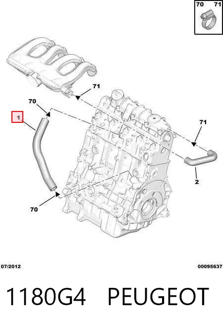 1180G4 Peugeot/Citroen