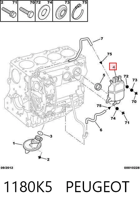 1180K5 Peugeot/Citroen