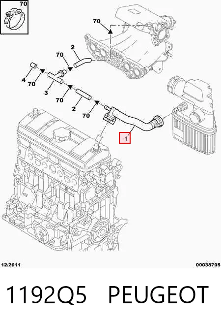1192Q5 Peugeot/Citroen Decantador de aceite