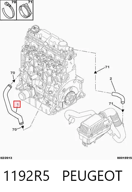 1192R5 Peugeot/Citroen