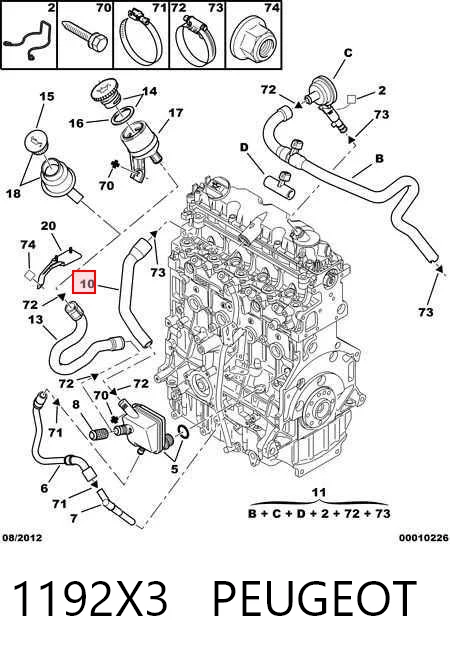 1192X3 Peugeot/Citroen