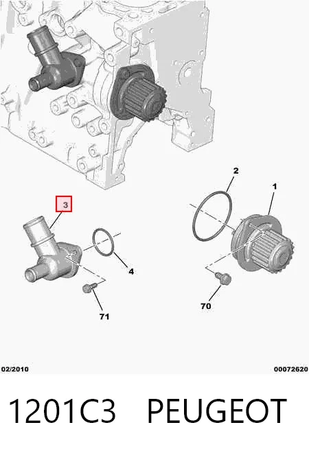 1201C3 Peugeot/Citroen Brida del sistema de refrigeración (triple unión)
