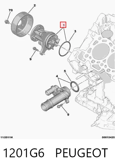 1201G6 Peugeot/Citroen