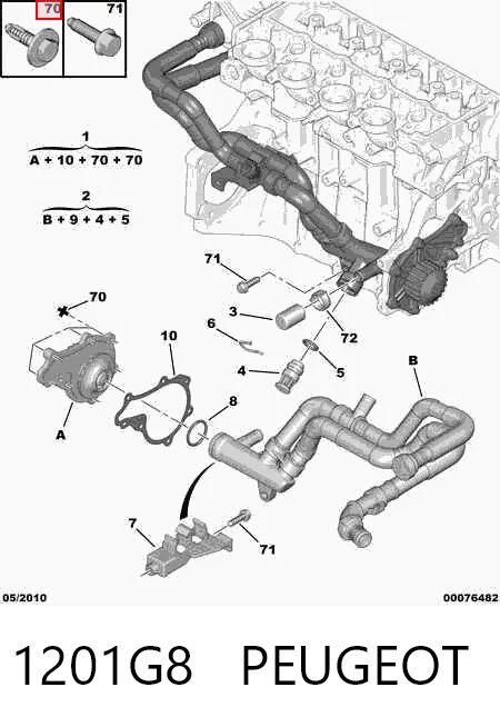 1201G8 Peugeot/Citroen