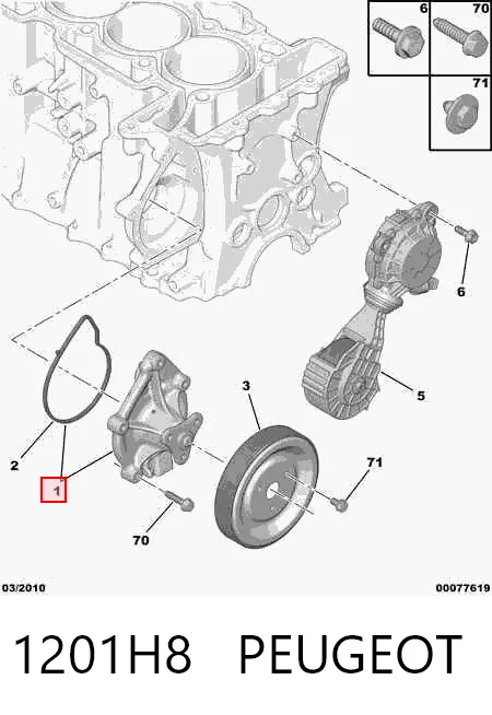 1201H8 Peugeot/Citroen Bomba refrigerante coche