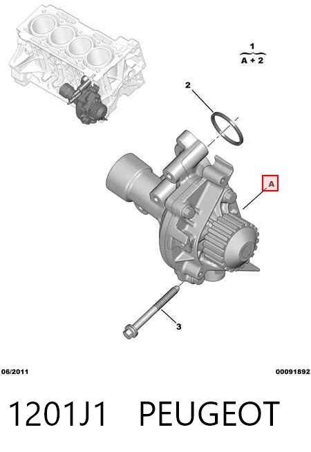 1201J1 Peugeot/Citroen Bomba refrigerante coche