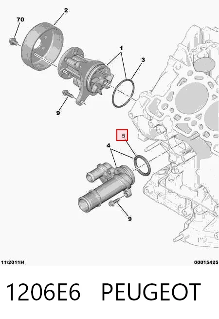1206E6 Peugeot/Citroen