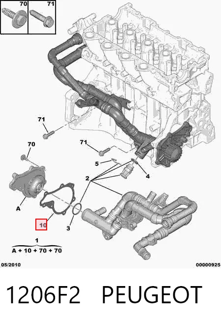 1206F2 Peugeot/Citroen