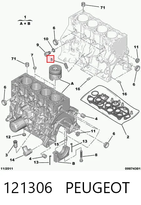 121306 Peugeot/Citroen