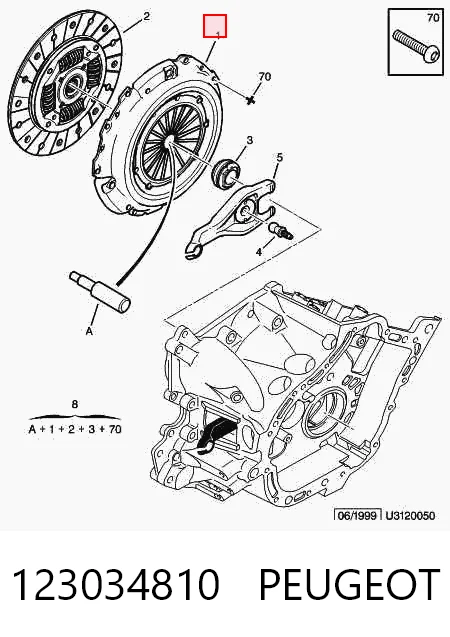 plato de presion del embrague funcion para Citroen C8  EA, EB