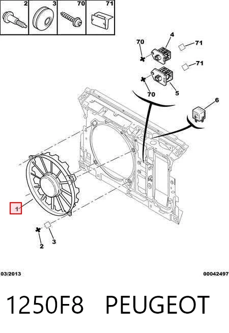 Ventilador de radiador Peugeot 406 desde 86,90 €
