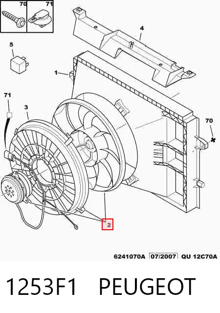 Comprar Ventilador del motor Expert 224