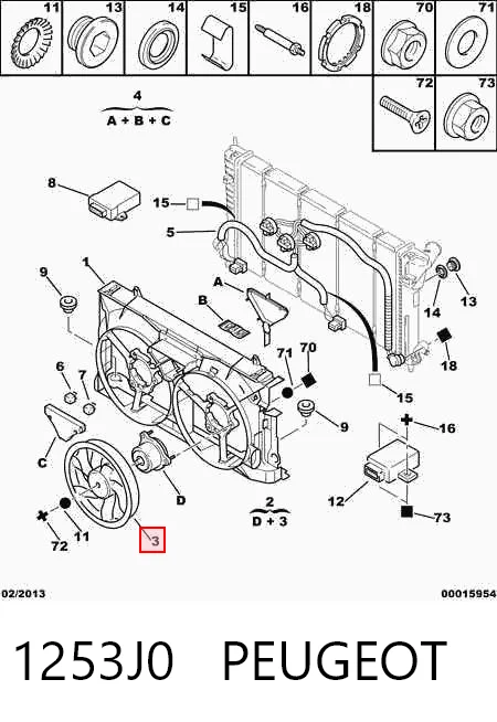 Electroventilador del motor Peugeot 306 (1993-2001)