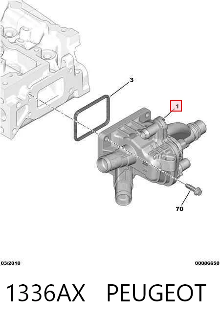 Caja termostato para Citroen Jumpy I (BS, BT, BY, BZ)