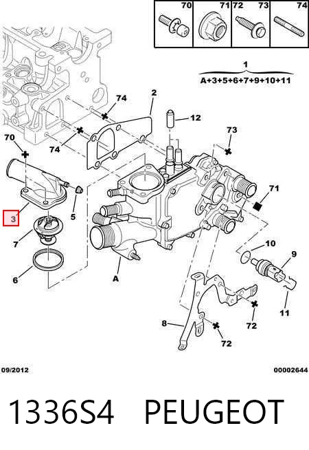 1336S4 Peugeot/Citroen Caja del termostato