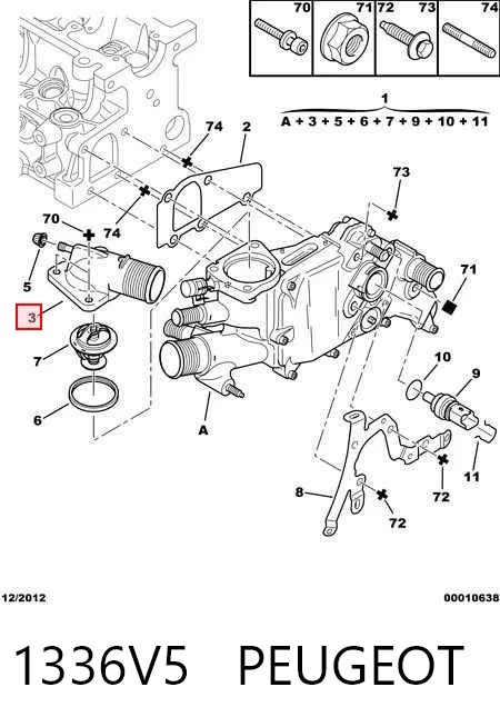 1336V5 Peugeot/Citroen