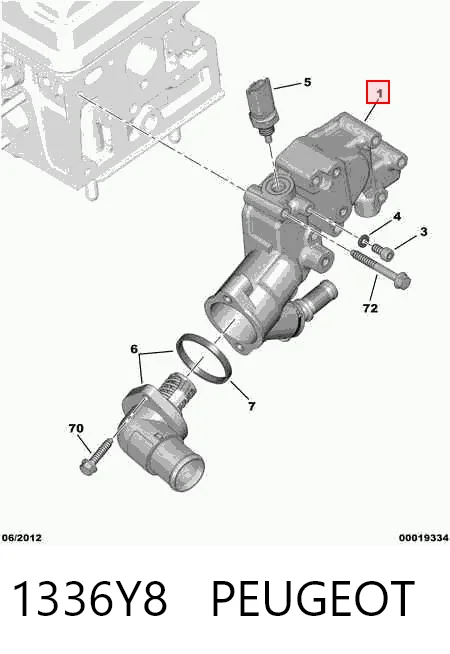 1336Y8 Peugeot/Citroen Caja del termostato