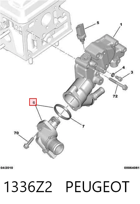1336Z2 Peugeot/Citroen Termostato de agua