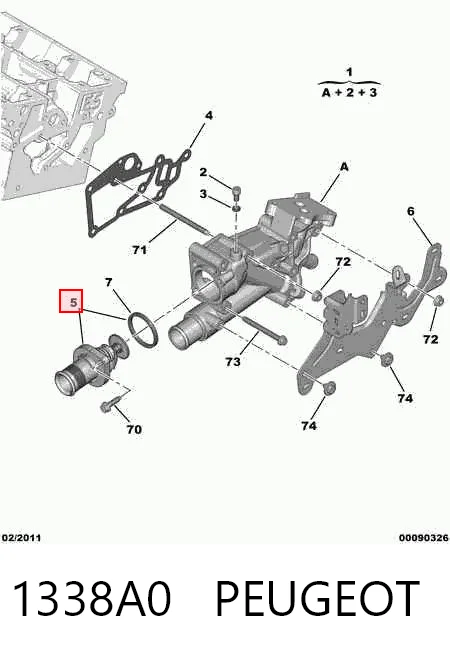 1338A0 Peugeot/Citroen Termostato de agua