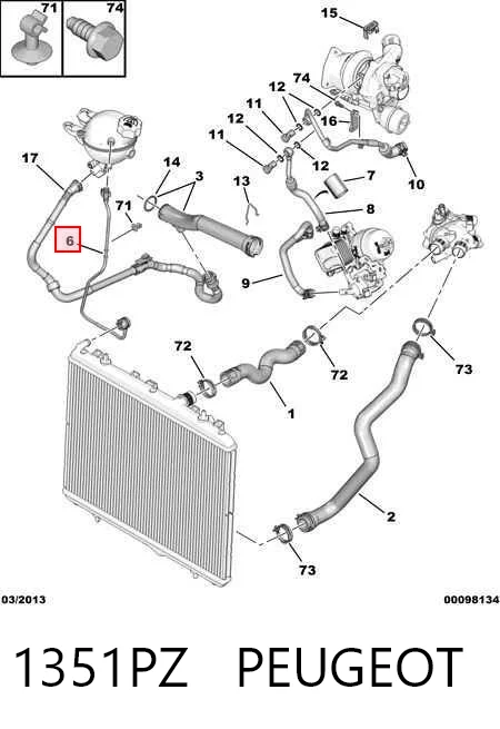 1351PZ Peugeot/Citroen Manguera superior del depósito de expansión