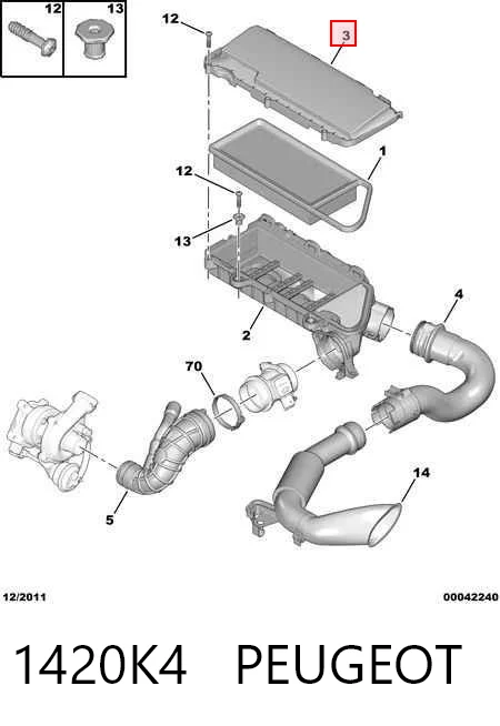 1420K4 Peugeot/Citroen