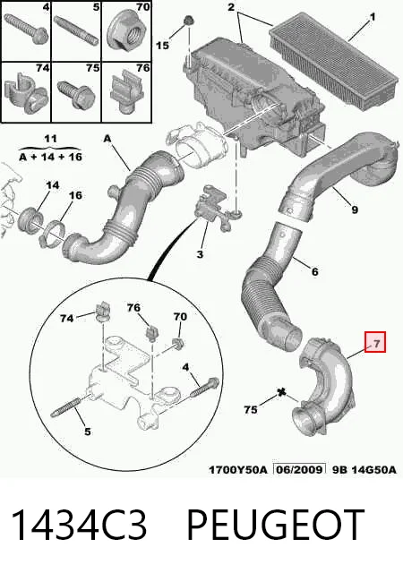 1434C3 Peugeot/Citroen