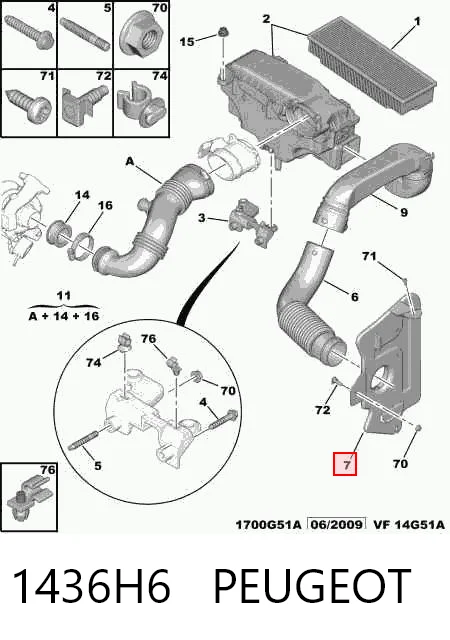1436H6 Peugeot/Citroen