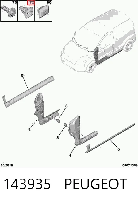 143935 Peugeot/Citroen