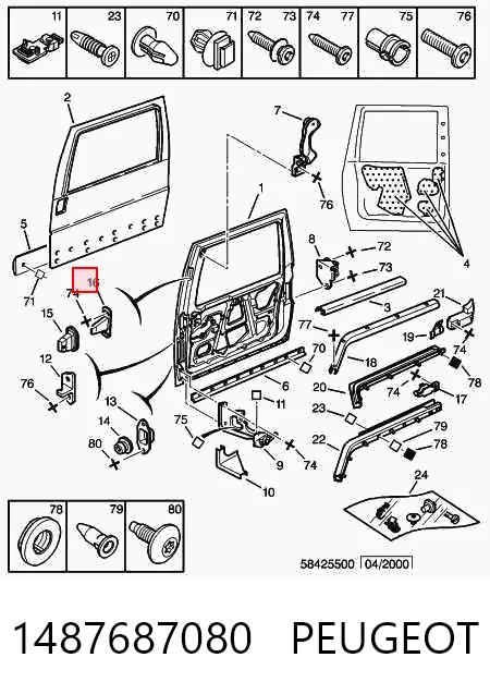 1487687080 Peugeot/Citroen