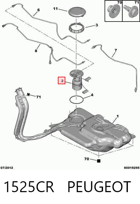1525CR Peugeot/Citroen