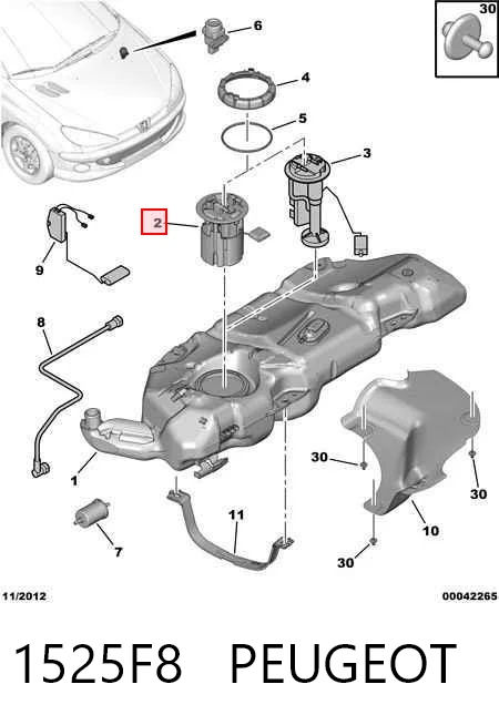 1525F8 Peugeot/Citroen