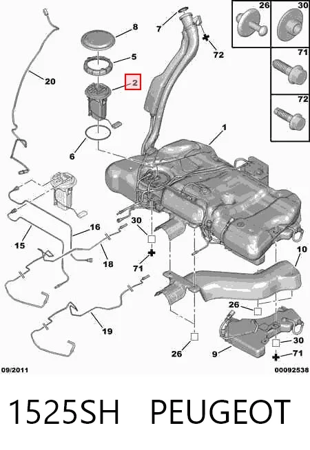 1525SH Peugeot/Citroen