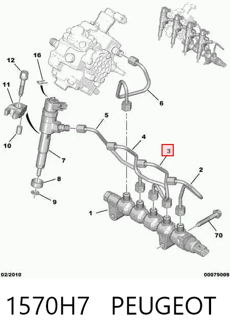 1570H7 Peugeot/Citroen