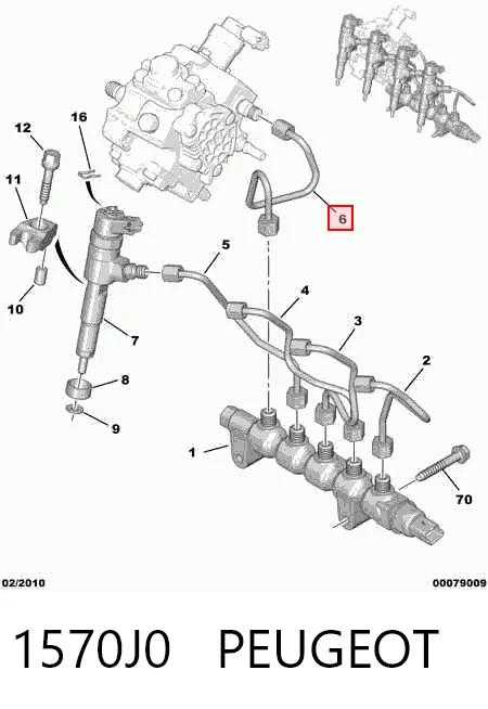 1570J0 Peugeot/Citroen
