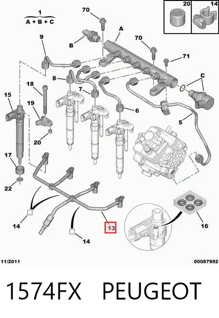 1574FX Peugeot/Citroen