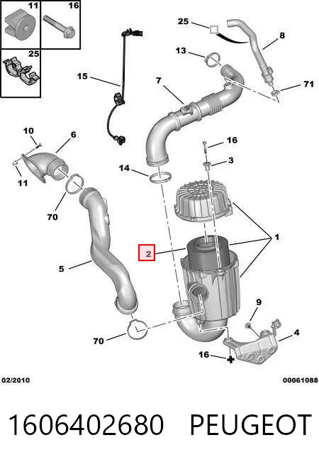 1606402680 Peugeot/Citroen