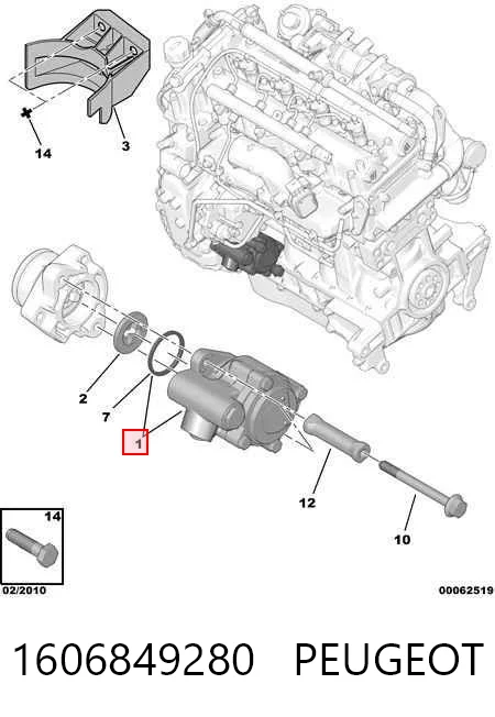 1606849280 Peugeot/Citroen