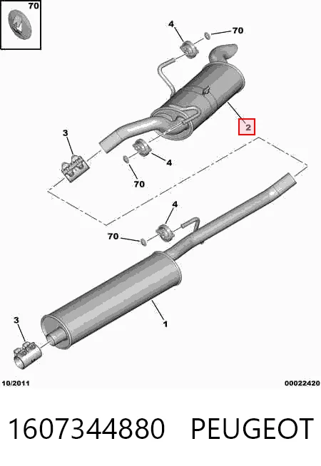 Comprar Silenciador trasero Citroen Jumpy I BU a bajo precio