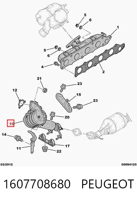1607708680 Peugeot/Citroen