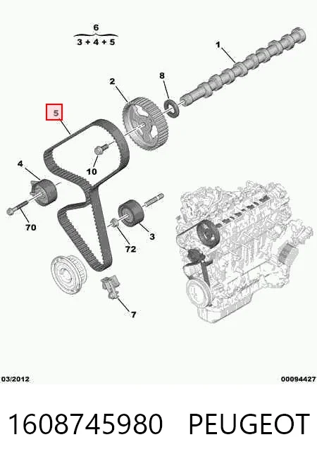 1608745980 Peugeot/Citroen