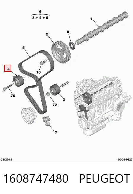 1608747480 Peugeot/Citroen