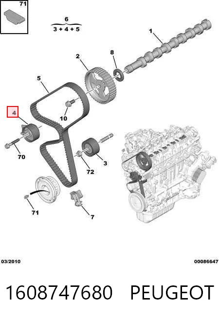 1608747680 Peugeot/Citroen