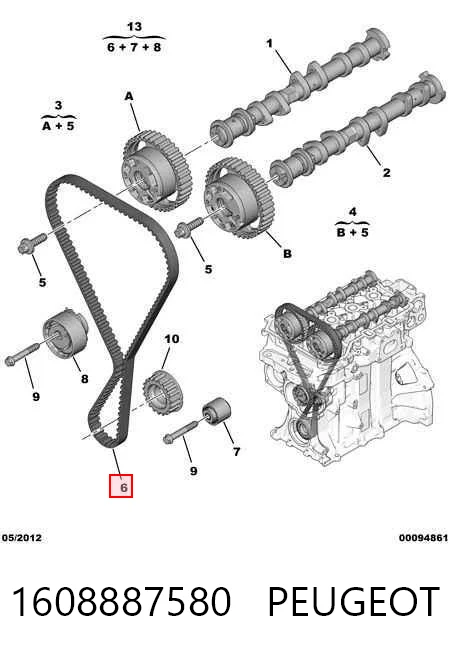 1608887580 Peugeot/Citroen Correa dentada
