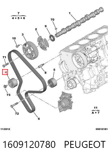 1609120780 Peugeot/Citroen