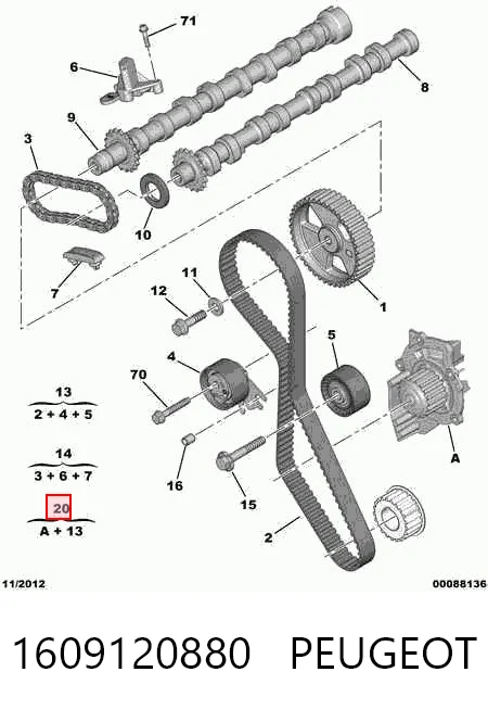 1609120880 Peugeot/Citroen